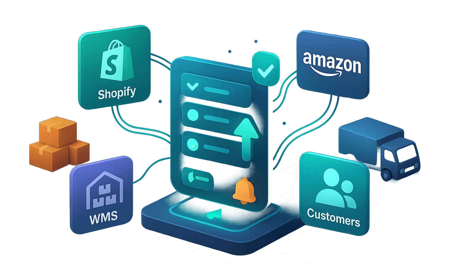 E-commerce Order Management